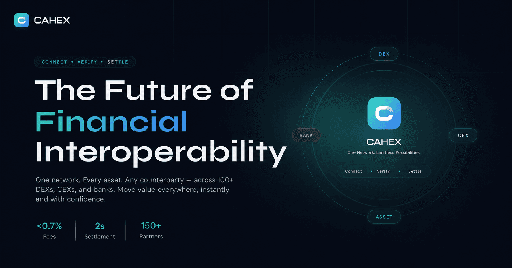 CAHEX screenshot
