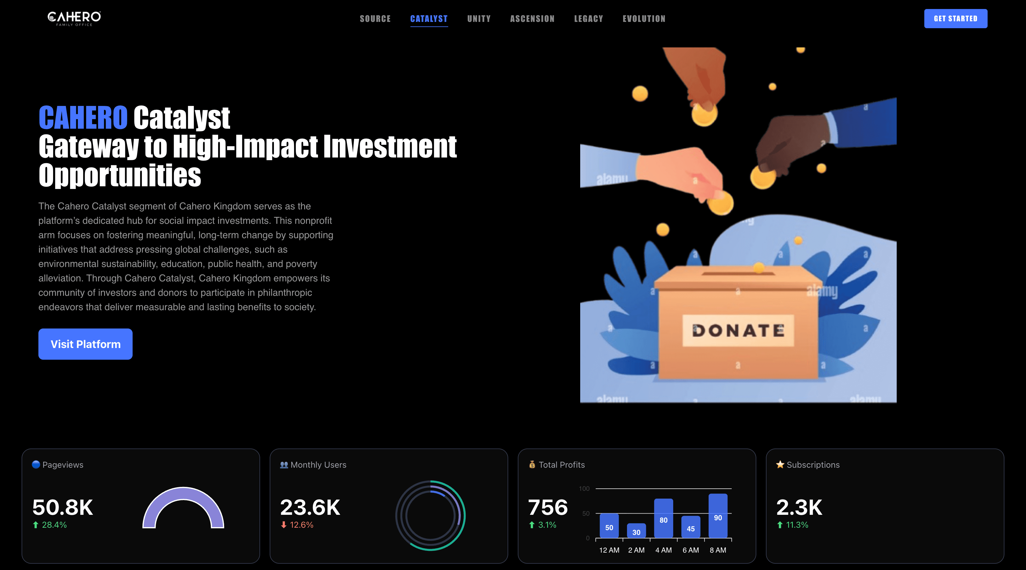 CAHERO - FAMILY OFFICE screenshot 2